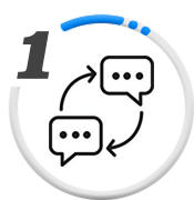 Requirements  Communication